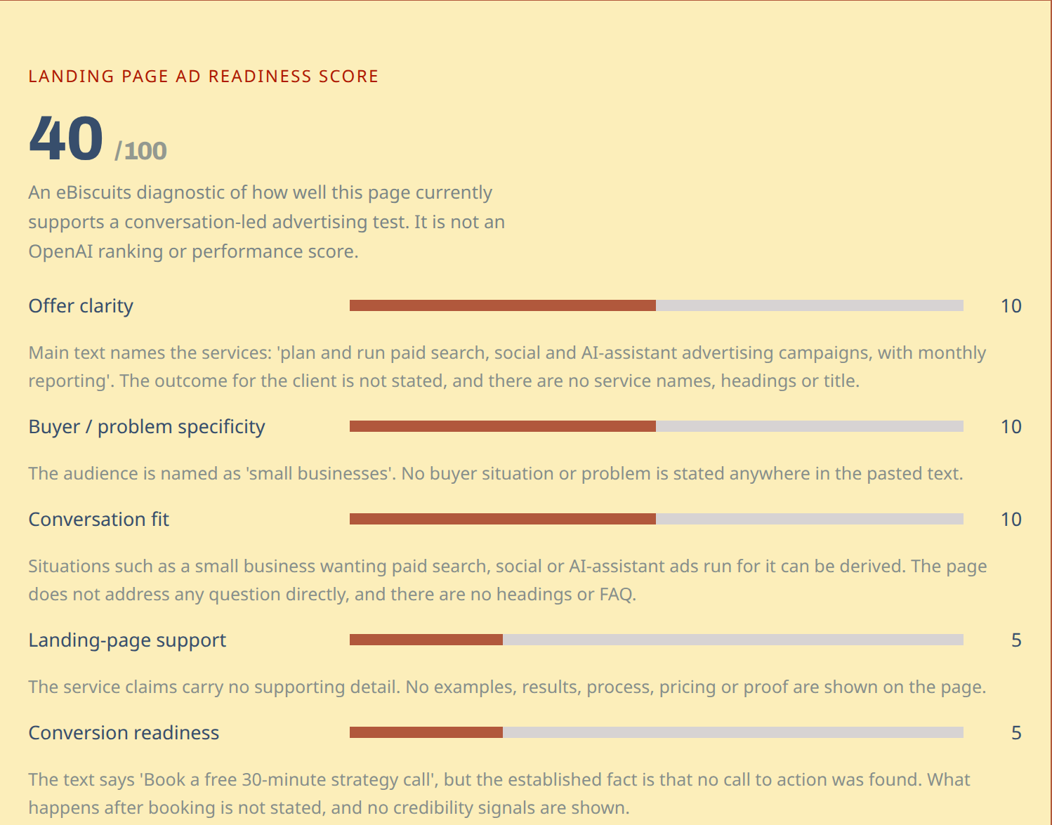 The readiness score at the top of a Full report